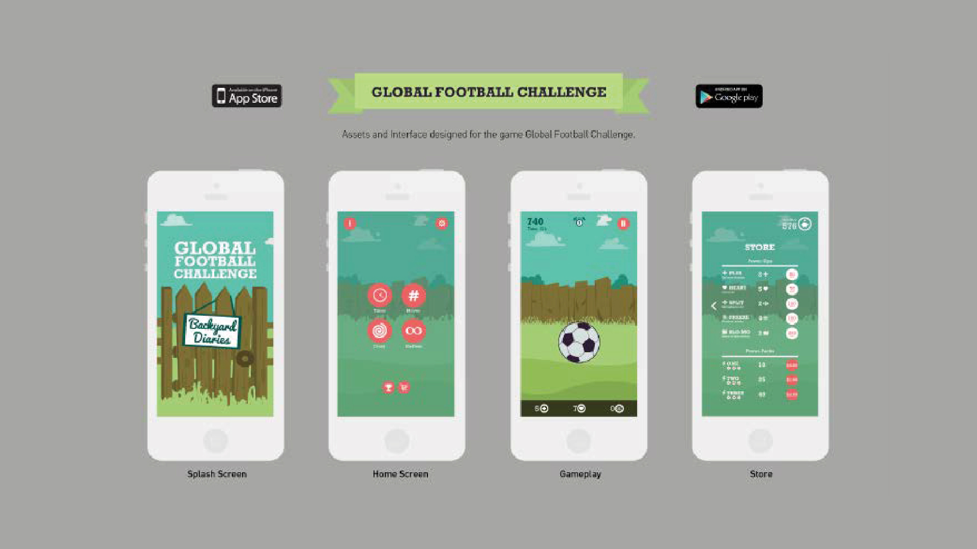 Global Football Challenge
